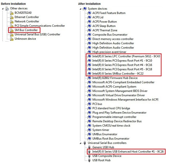 Pci simple communications controller intel download